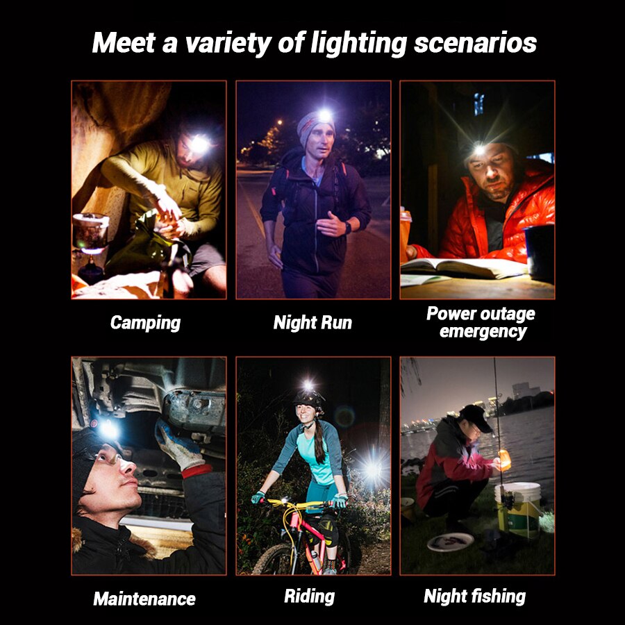 Rechargeable Hands-Free Led He - Running Headlamp recension och pris
